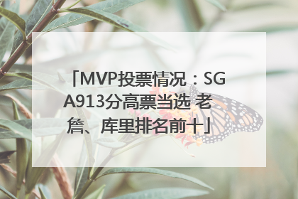 MVP投票情况：SGA913分高票当选 老詹、库里排名前十